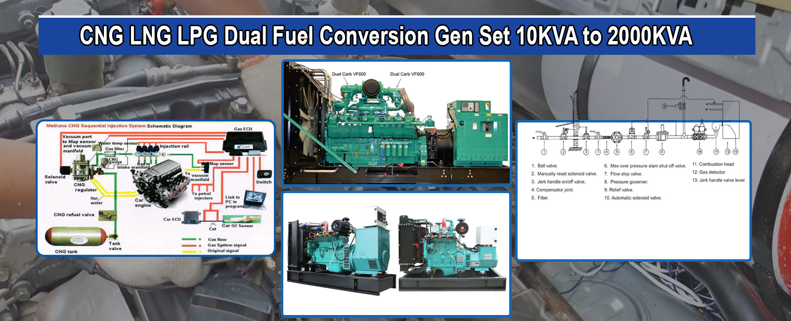 Genset Control System